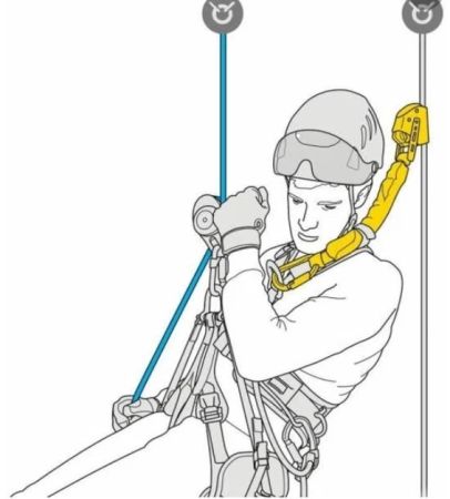  Амортизатор Petzl ASAP'SORBER 20 см в Саратове  