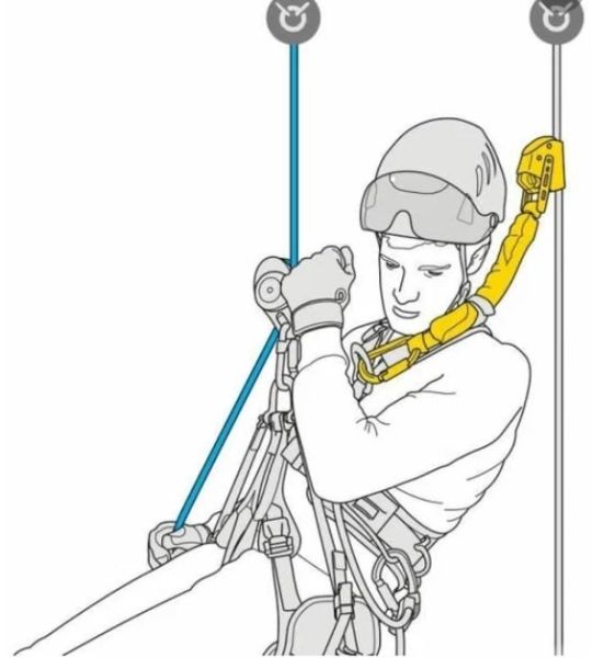  Амортизатор Petzl ASAP'SORBER 20 см в Саратове  