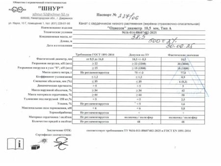  Верёвка Шнур 10,5 мм Одиссея  в Саратове  