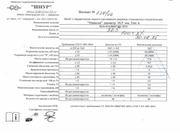  Верёвка Шнур 10,5 мм Одиссея  в Саратове  