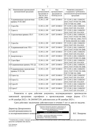  Удерживающая страховочная привязь УСП-2Ж4 СИЗ в Саратове  