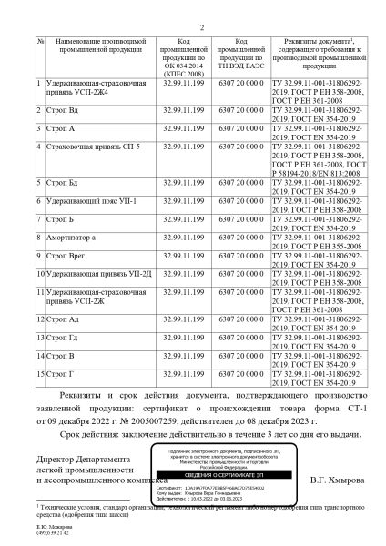  Удерживающая страховочная привязь УСП-2Ж4 СИЗ в Саратове  