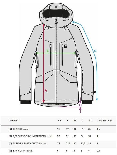 Куртка сноубордическая HORSEFEATHERS женская LARRA II JACKET lollipop в Саратове