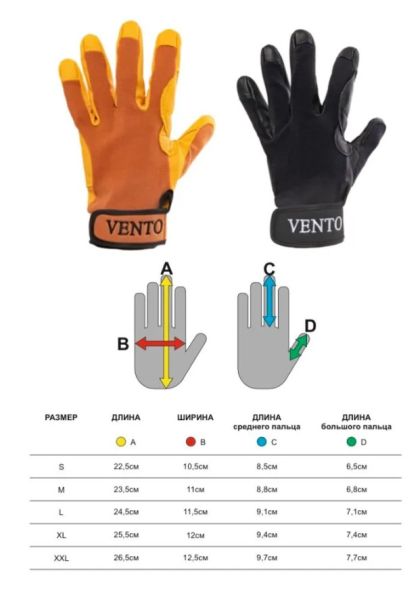  Перчатки Венто Гарда+ в Саратове  
