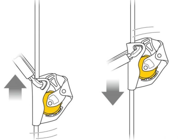  Страховочное устройство Petzl ASAP желтый в Саратове  