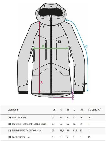 Куртка сноубордическая HORSEFEATHERS женская LARRA II JACKET lollipop в Саратове